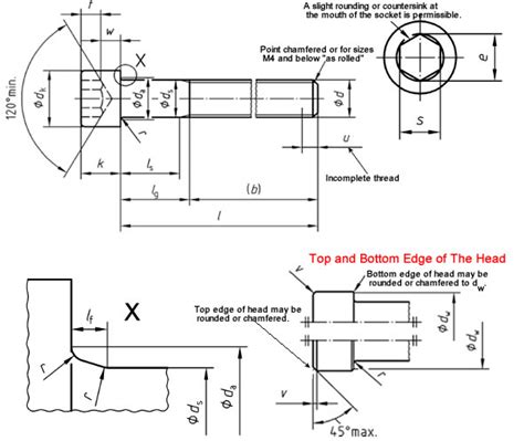 Metric Hexagon Socket Head Cap Screw Dimensions