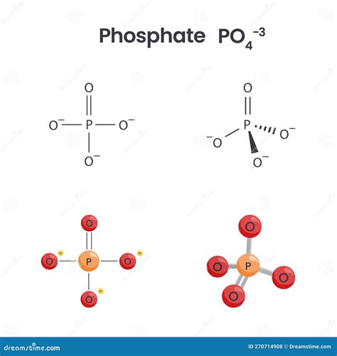 Phosphate Anion Chemical Structure Science Vector Graphics Stock Vector ...