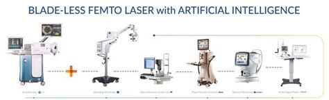 Bladeless Femto Laser Surgery - Technique, Advantages and Limitations