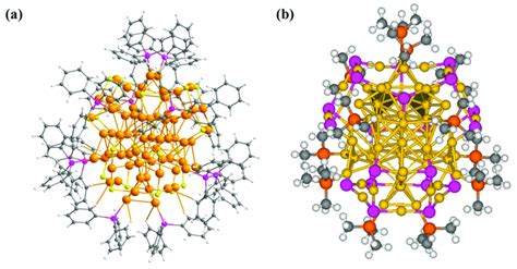 (a) Single crystal XRD structure of Au 70 S 20 (PPh 3 ) 12 from [21],... | Download Scientific ...