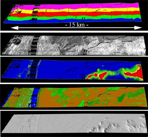 Different interpretations of the LIDAR data | Download Scientific Diagram