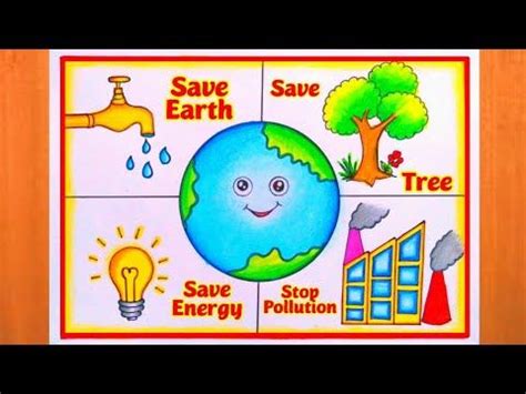 Save Environment Poster Drawing, World Environment Day Posters, Save Water Poster Drawing ...