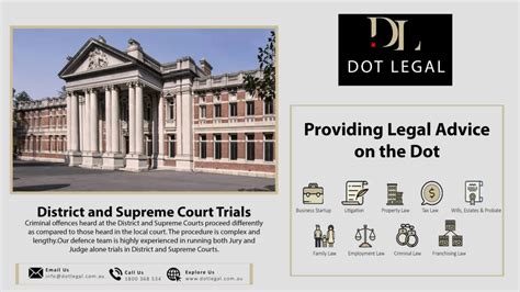 District and Supreme Court Trials in NSW, Australia