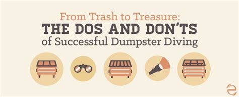 Tips on Dumpster Diving [Infographic] – ecogreenlove