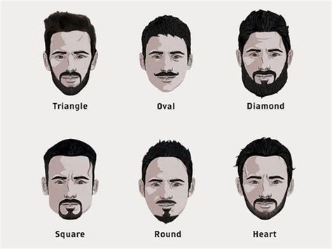 The Ultimate Guide To Oval Face Hairstyles And Beards For Men - asia-bio