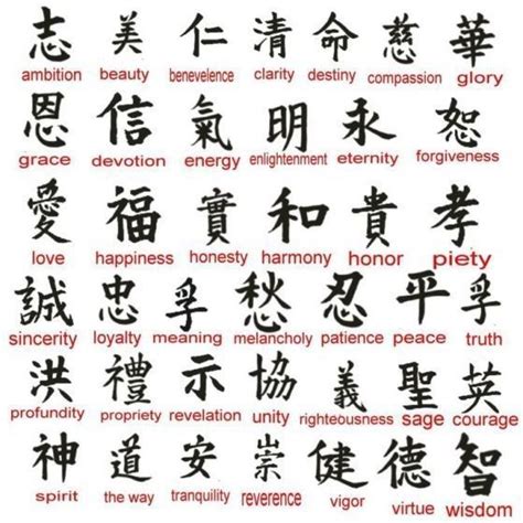 Image result for chinese characters and meanings | Japanese tattoo symbols, Chinese symbols ...