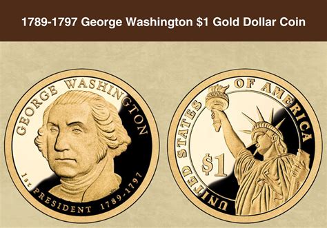 1789-1797 George Washington $1 Gold Dollar Coin Value (Errors List, "D ...