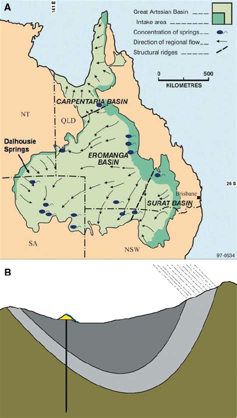 Great Artesian Basin Map