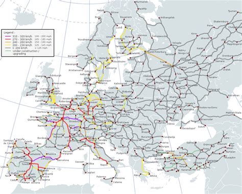 The current state of European High Speed Rail : europe