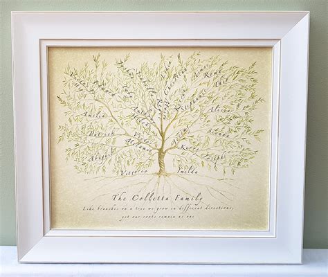 Family Tree Framed, Custom Genealogy Chart, Gift for Mum, Grandparent ...