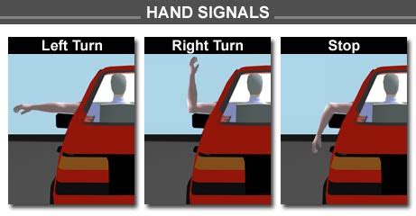 Right Hand Signal For Cars