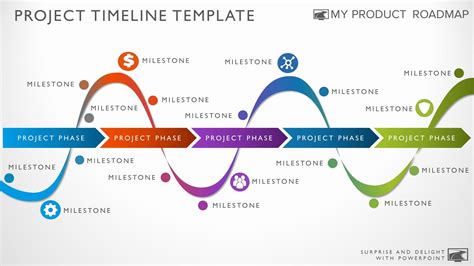 Project Roadmap Template Free Download | Free Template Ideas