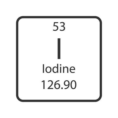 Iodine Periodic Table