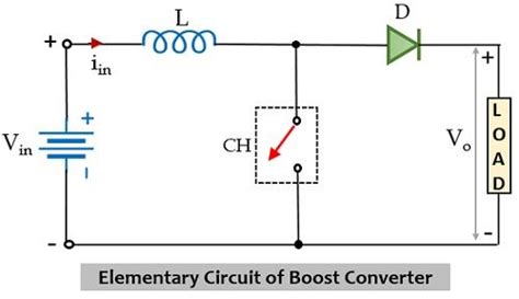 What is Boost Converter? Operating Principle and Waveform ...