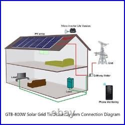 Plug Solar Inverter 220V 800W Remote Monitoring Solar Inverter Grid Tie | Grid Tie Inverter