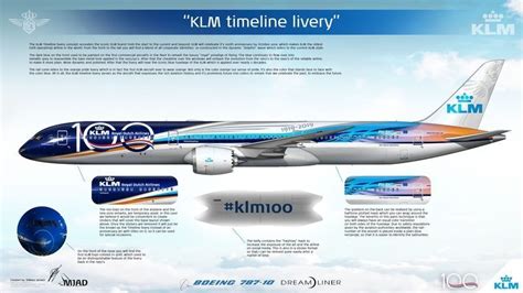 Petition · KLM Royal Dutch Airlines: Paint KLM's 2nd 787-10 in the 100 ...