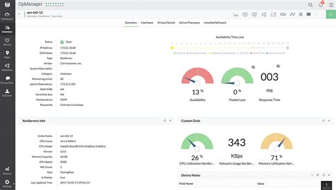 Pros & Cons of ManageEngine OpManager: Analysis of A Leading IT Management Platform ...