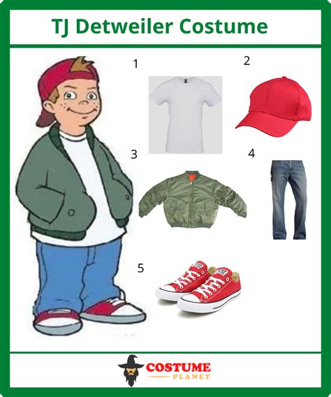 The unforgettable TJ Detweiler Costume - Costume's Planet