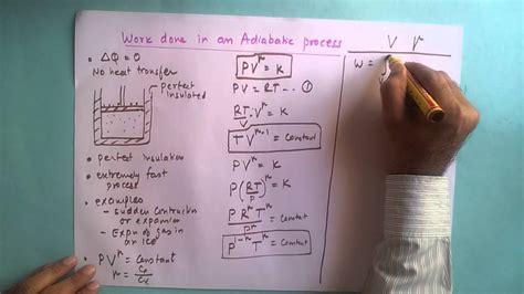 Work done in an Adiabatic process - YouTube