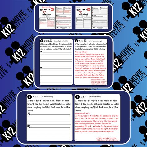 Burn-E Pixar Short Video Guide | Questions | Worksheet | Google Form (2008) | Teaching Resources