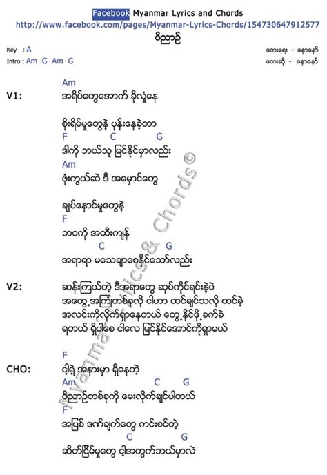 Myanmar Songs Lyrics: Some of Naw Naw's Lyric