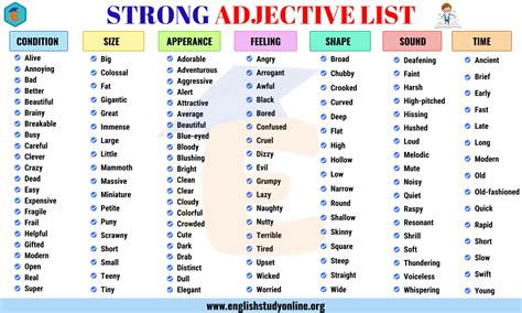 Adjectives List