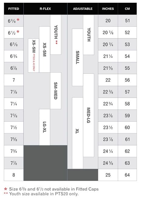 Custom Cap Pricing - Monterey Company