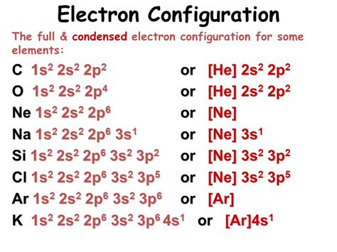 Electron Configuration For K - slidesharetrick