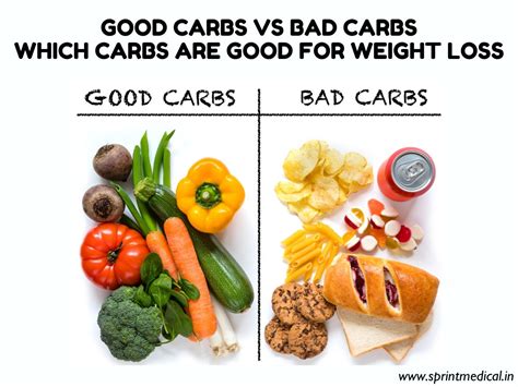 Good Carbs vs Bad Carbs: Which Carbs Are Good for Weight Loss - Lacida Shopping