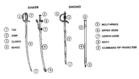 LCD - True Martial World | Page 367 | Novel Updates Forum