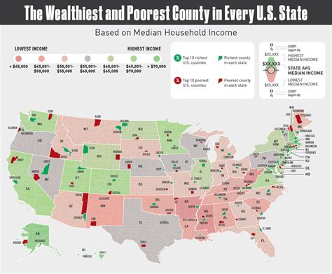 The Wealthiest and Poorest Counties in Every U.S. State | TitleMax