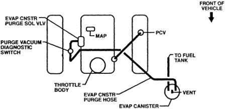 1998 Chevy Silverado Didnt Pass Smog. P0430 Code