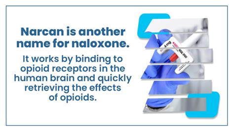 How to Administer Naloxone - The Haven New England