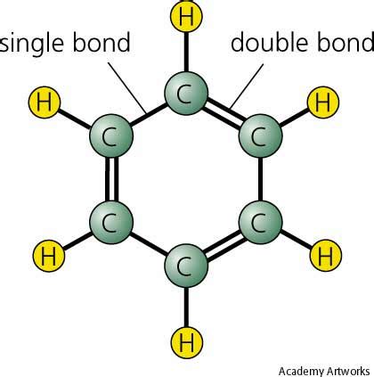 Structure Of Benzene Ring