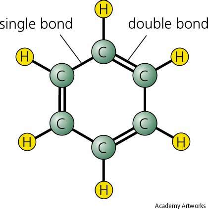 Structure Of Benzene Ring