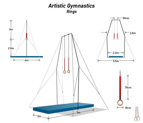 Gymnastics Equipment Dimensions | Gym rings, Gymnastics equipment, Gymnastic rings