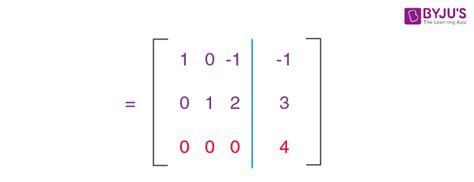 Gaussian Elimination