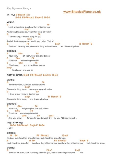 Guitar Chords Yellow Coldplay