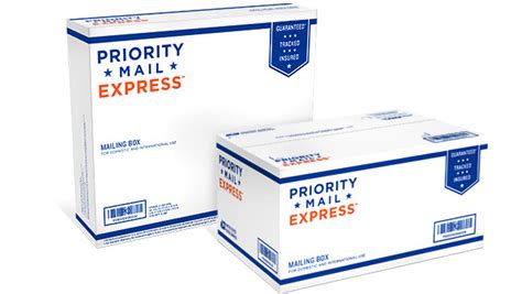 Ultimate Guide on USPS Domestic & USPS International Shipping Rates