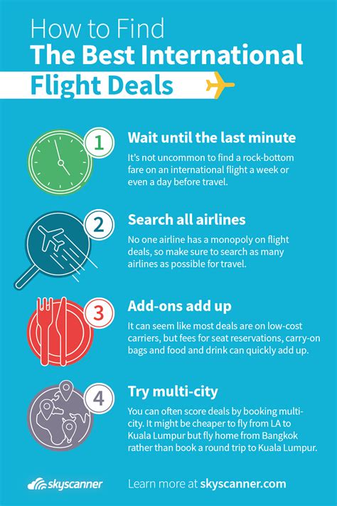 Find International Flight Deals: How To Score on Travel | International flights, Cheap ...