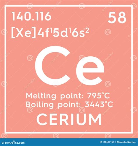 Cerium. Lanthanoids. Chemical Element of Mendeleev S Periodic Table. 3D Illustration Stock ...