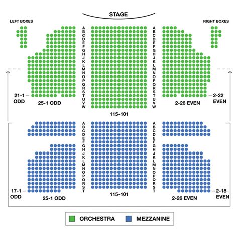 Al Hirschfeld Theatre Moulin Rouge Seating Chart - Chart Walls