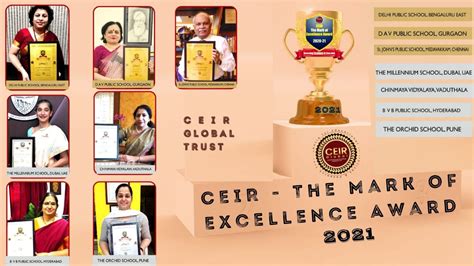 Mark of Excellence – CEIR Global Private Limited