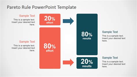 Pareto Principle Block Diagram for PowerPoint - SlideModel