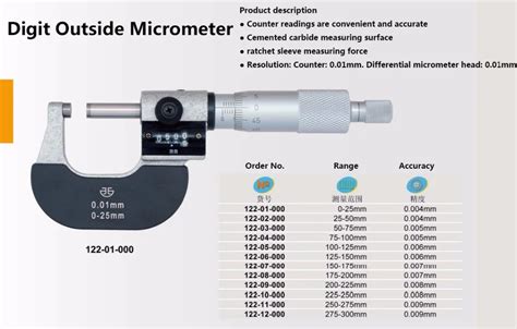 0 25mm 25 50mm 0.01mm digit outside micrometer precision 0.01mm counter ...