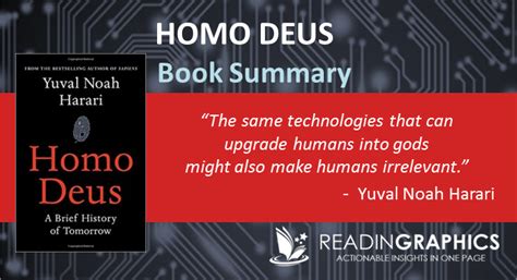 Book Summary - Homo Deus: A Brief History Of Tomorrow