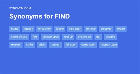 Another word for FIND > Synonyms & Antonyms