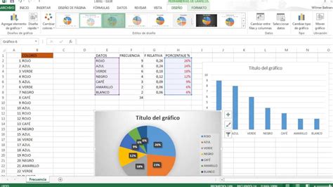 Gráficas de tablas de frecuencia en Excel - Recursos Excel