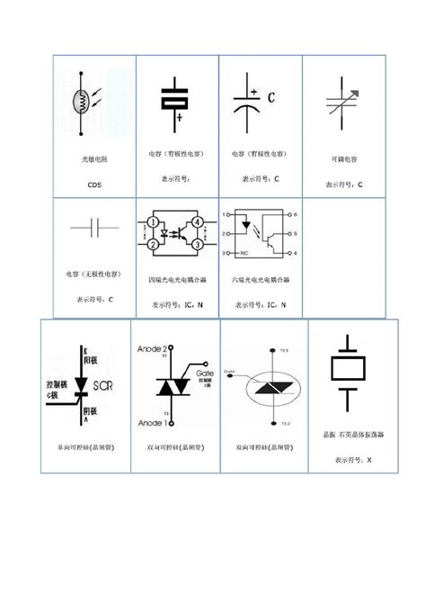 电解电容元器件符号,电解电容电路图符号,电解电容符号_大山谷图库