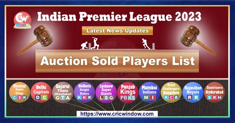 IPL Auction Sold Players List 2023 - Cricwindow.com